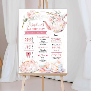 Editable Tee Party Birthday Milestone signieren Poster