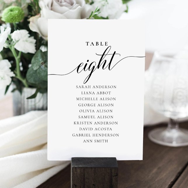 Editierbare Tischnummer Acht Seekartenkarte (Von Creator hochgeladen)