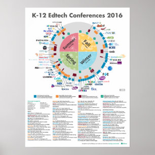 Edtech Conferences Poster 2016 K-12
