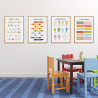 Educational Home School Playroom Personalized