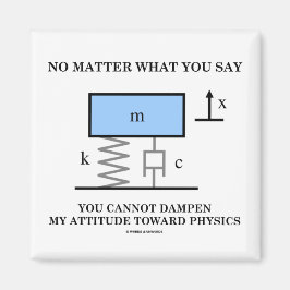 Egal, was man sagt: Man kann die Physik nicht verf Magnet