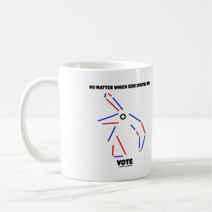 Egal welche Seite Esel Elefant Humor Kaffeetasse