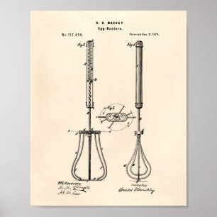 Egg Beaters 1874 Patentkunst - Alte Schale Poster