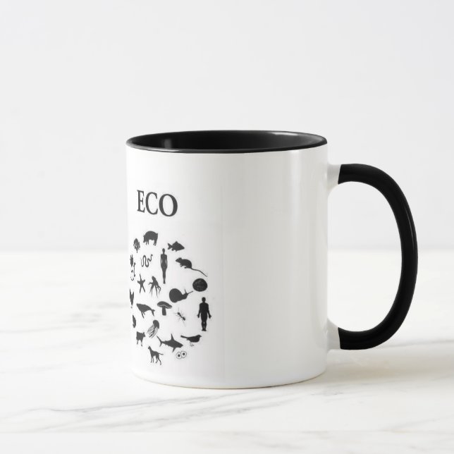 Ego-/Öko-Tasse Tasse (Rechts)