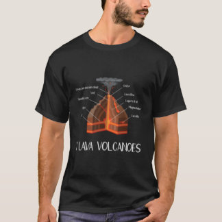 Eh Magma Lava Vulkan Geology Science T-Shirt