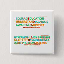 Ehlers Danlos Symptom u. Inspirieren des