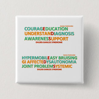 Ehlers Danlos Symptom u. Inspirieren des Button