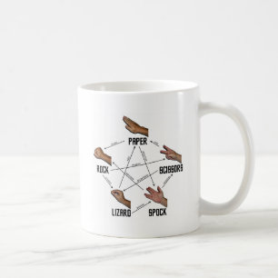 Eidechse-Spock Kaffeetasse