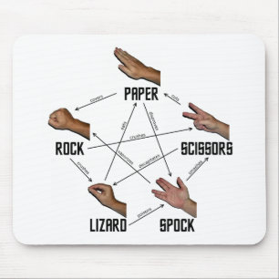 Eidechse-Spock Mousepad