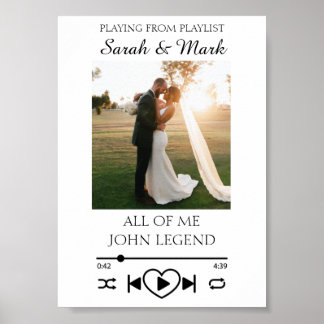 Eigene Spotify Music Foto Jubiläum Print Poster