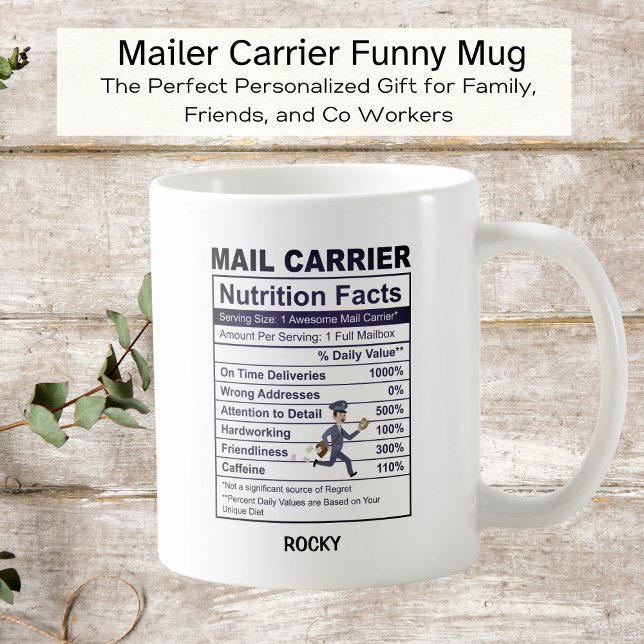 Eigenes Nährwertlabel für Fun Mail Carrier Kaffeetasse (Von Creator hochgeladen)