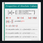 Eigenschaften absoluter Werte Math Poster<br><div class="desc">Eigenschaften absoluter Werte Weitere mathematische Plakate finden Sie unter: www.zazzle.com/mathposters*</div>
