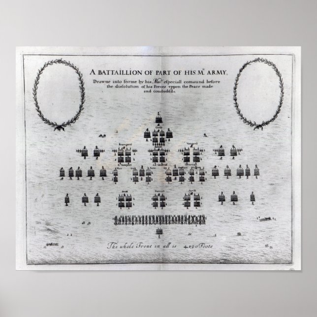 Ein Bataillon eines Teils der Armee seiner Majestä Poster (Vorne)