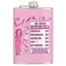 Ein Dankeschön an Kunstlehrer - Perfektes Geschenk