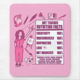 Ein Dankeschön an Kunstlehrer - Perfektes Geschenk Mousepad