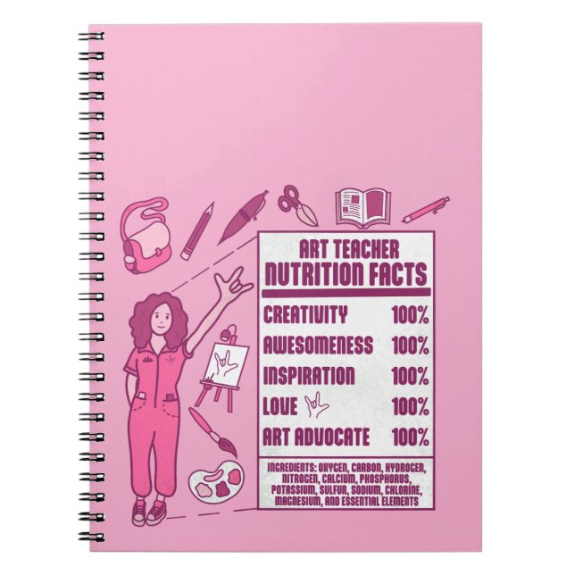 Ein Dankeschön an Kunstlehrer - Perfektes Geschenk Notizblock (Vorderseite)