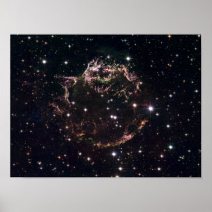 Ein detaillierter Blick auf die geschlagenen Überr Poster