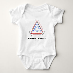 Ein Eisen-Dreieck (amerikanische Baby Strampler