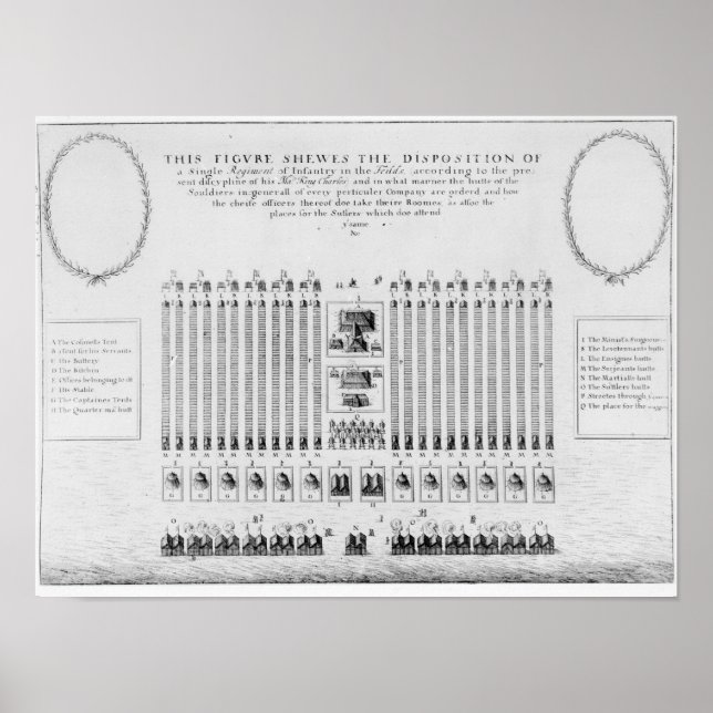 Ein Flüchtlingslager Poster (Vorne)