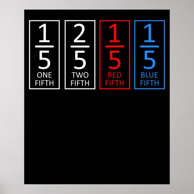 Ein fünfter Mathematiklehrer Mathematik-Mathematik Poster (Vorne)