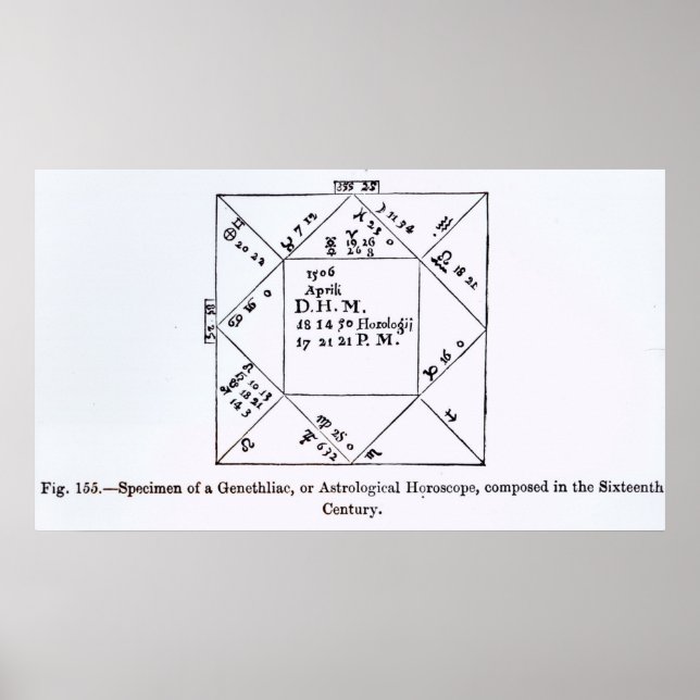 Ein Genethliac oder ein astrologisches Horoskop Poster (Vorne)