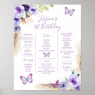 Ein Jahr Schmetterling Geburtstags-Meilenstein Poster