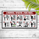 Ein modernes - aktualisiertes - Schmerzdiagramm-Po Poster<br><div class="desc">Wenn Sie an einer Krankheit oder Verletzung litten, ist eine der ersten Fragen, die Ihnen ein medizinisches berufliche frage: "Auf einer Skala von 1 bis 10, 10 sind die schlimmsten Schmerzen, die Sie je erlebt haben, und 1 ist überhaupt kein Schmerz, geben Sie bitte an, wie viel Schmerz Sie gerade...</div>
