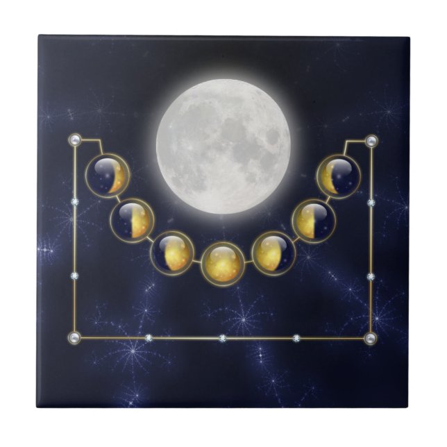 Ein Monat im Leben der Mond-dekorativen Fliese (Vorderseite)