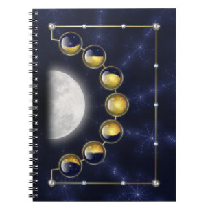 Ein Monat im Leben des Mondes-Notebooks Notizblock