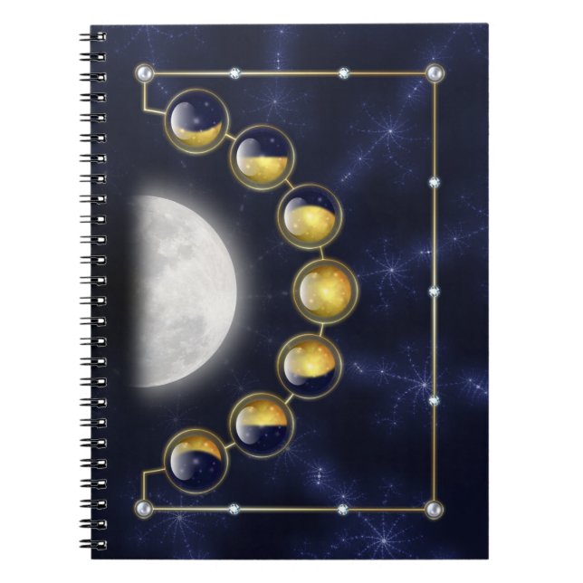 Ein Monat im Leben des Mondes-Notebooks Notizblock (Vorderseite)