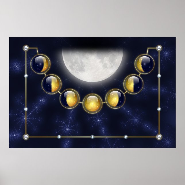 Ein Monat im Leben des Mondes Poster (Vorne)