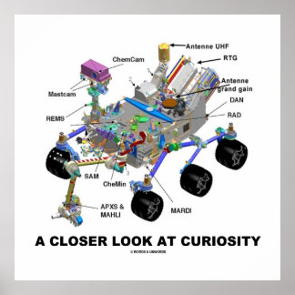 Ein Näherer Blick auf die Neugier (NASA Martian Ro Poster