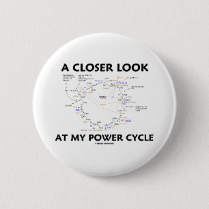 Ein naherer Blick auf meinen Power-Zyklus (Krebs Button