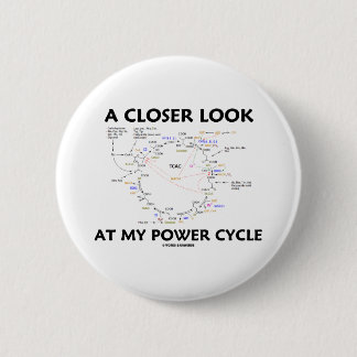 Ein naherer Blick auf meinen Power-Zyklus (Krebs Button