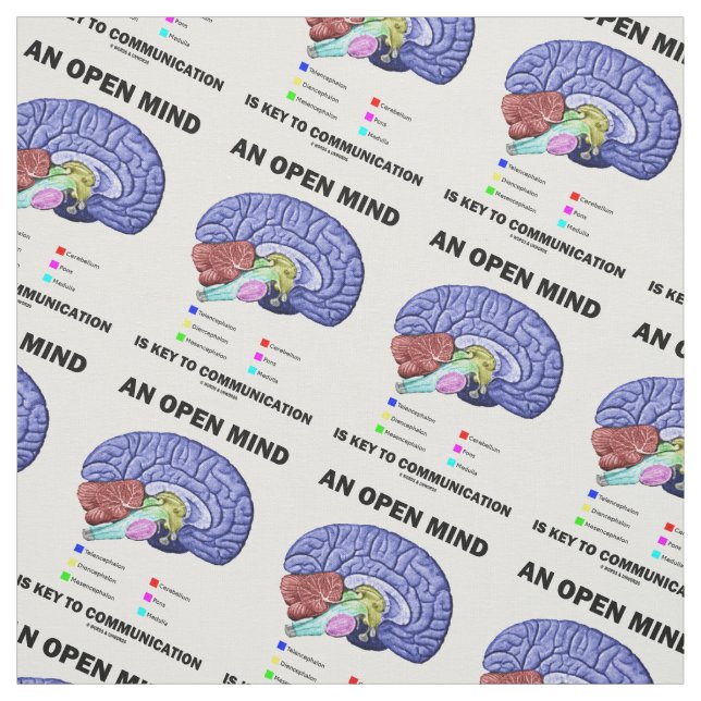 Ein offener Verstand ist zum Kommunikations-Gehirn Stoff (Muster)