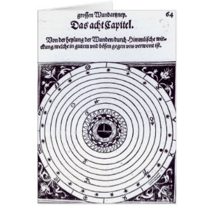 Ein persönliches astrologisches Diagramm