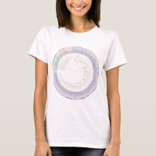 Ein phylogenetischer Baum T-Shirt