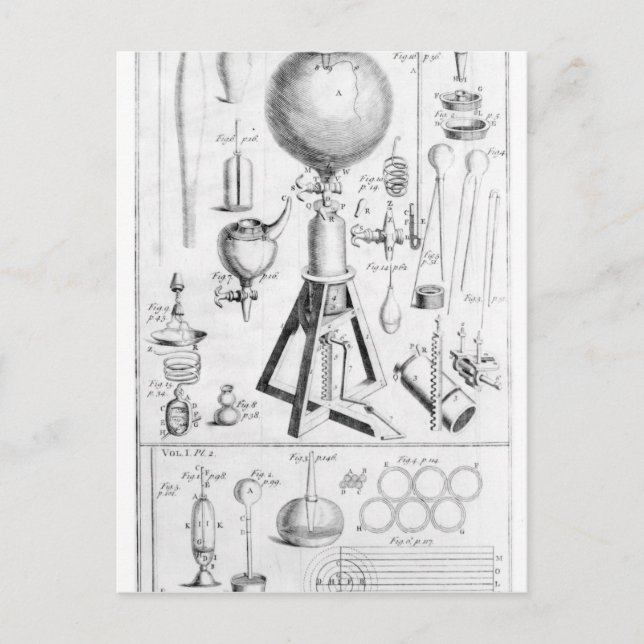 Ein pneumatischer Motor und seine Teile Postkarte (Vorderseite)