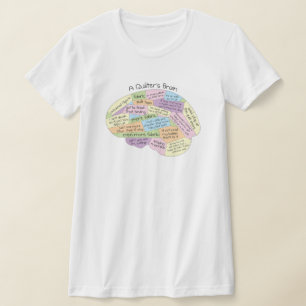 Ein Quilter's Brain T - Shirt - Funny Quilting Gif