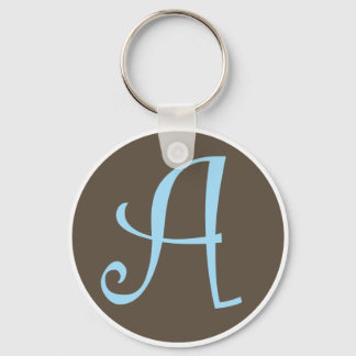 Ein Schlüsselanhänger.ai Schlüsselanhänger