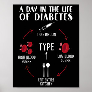 Ein Tag im Leben des Diabetes Typ 1 - Bewusstsein Poster