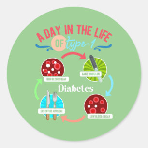 Ein Tag im Leben des Typ-1-Diabetes Runder Aufkleber