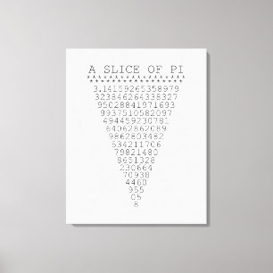 Ein Teil der Pi-Zahlen Leinwanddruck