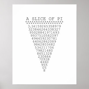 Ein Teil der Pi-Zahlen Poster