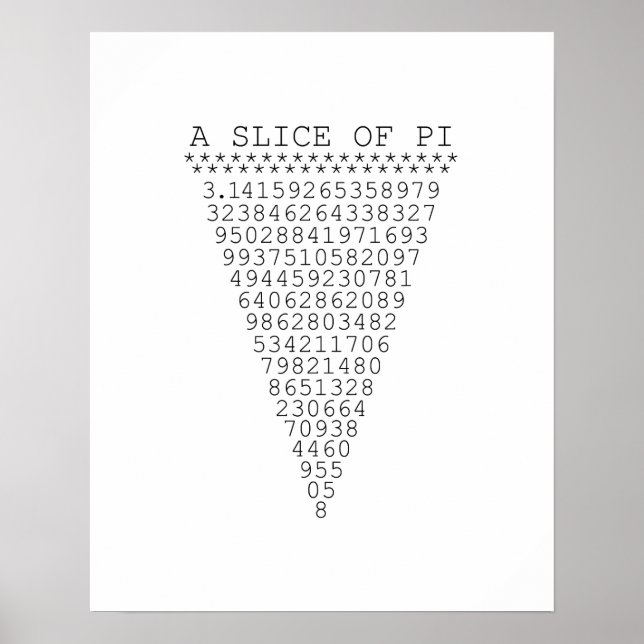 Ein Teil der Pi-Zahlen Poster (Vorne)