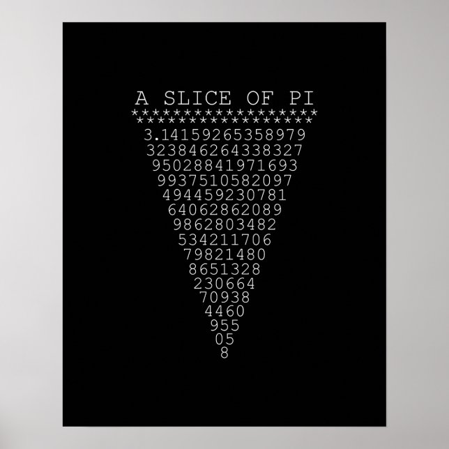 Ein Teil der Pi-Ziffern Poster (Vorne)