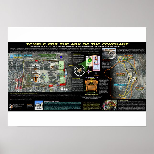Ein Tempel für die Arche des Bündnisses Poster (Vorne)