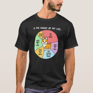Ein Tortendiagramm meines Lebens Corgi Hund T-Shirt
