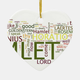 Ein wordle gemacht für den Text von Shakespeares Keramikornament