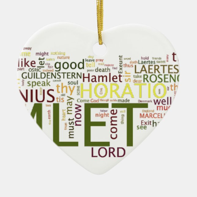 Ein wordle gemacht für den Text von Shakespeares Keramikornament (Vorne)